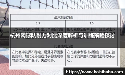 杭州网球队耐力对比深度解析与训练策略探讨